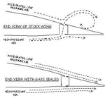 Piper Seneca PA34 Flap Gap Seals (60 - 34FLAP - 18D) - 18D